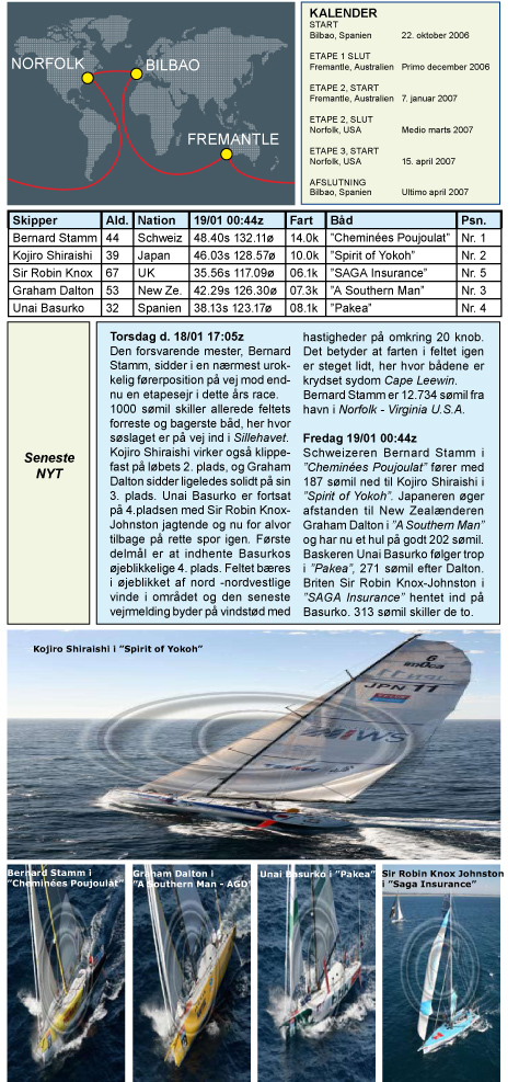 web(49)